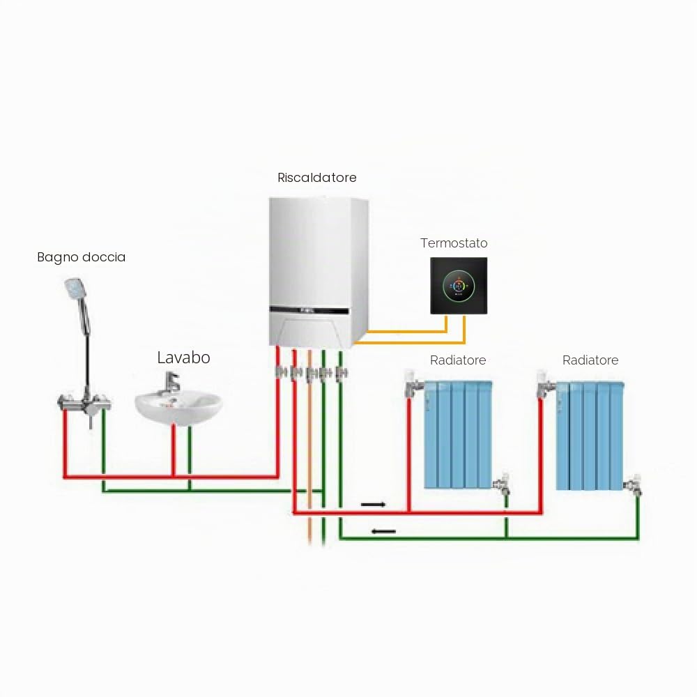 Termostato WiFi per Caldaia a Gas,Intelligente Termostato Controllo Pulsanti Programmabile Settimanale/App Mobile/Controllo Vocale Compatibile con Alexa/Google Home-Nero