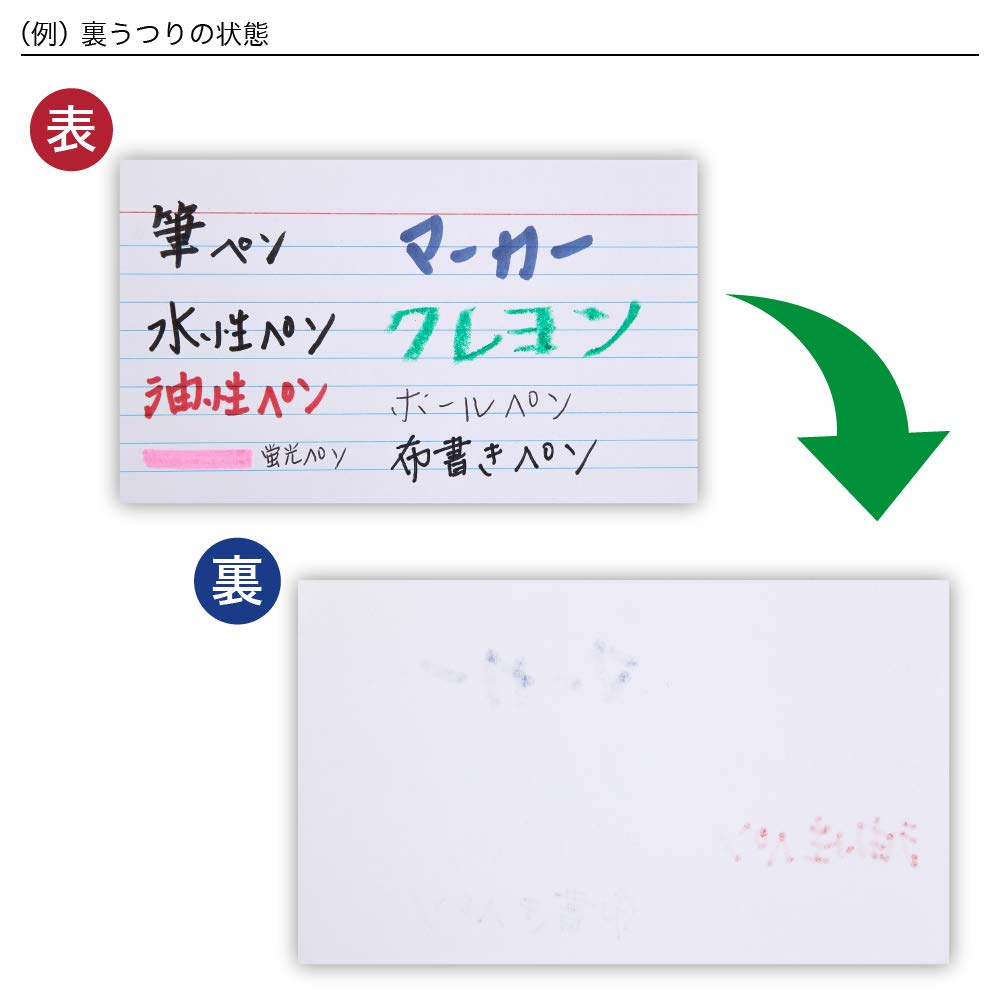 Amazon | KAHNIs 白 & 罫線 カード 勉強 インデックスカード 210枚 76
