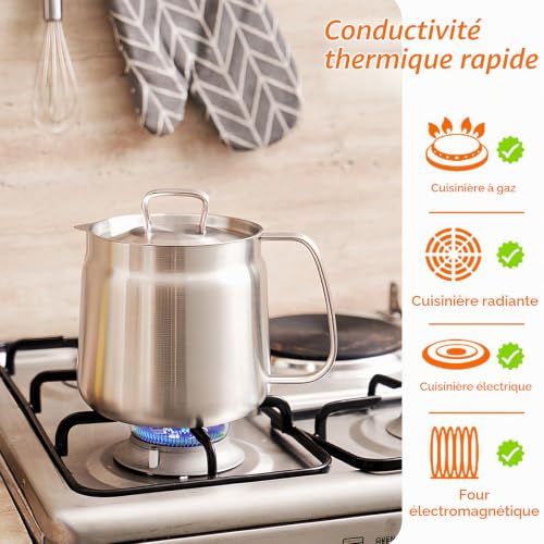 Focenat Pot de Filtre à Huile en Acier Inoxydable 304, Récipient à Graisse de Bacon avec Filtre À Mailles Fines et Panier à Friture, pour Stockage de l'Huile de Friture et Graisse de Cuisson, 2 L – vue 3