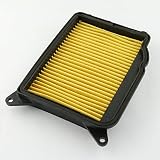 Air Filter Kit Motorcycle Air Filter Compatible with 5RU-15407-02 (Transmission air Filter), for
