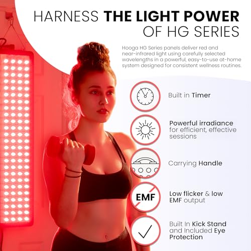 Image of Hooga HG300 Red Light Therapy Panel, 660nm Red & 850nm Near-Infrared Light, 60 LEDs, Built-in Timer, Adjustable Stand for Home Wellness