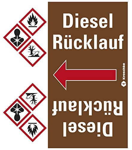 LEMAX® Rohrleitungsband Diesel Rücklauf,praxisbewährt,ab Ø 50mm,braun/weiß,33m/Rolle