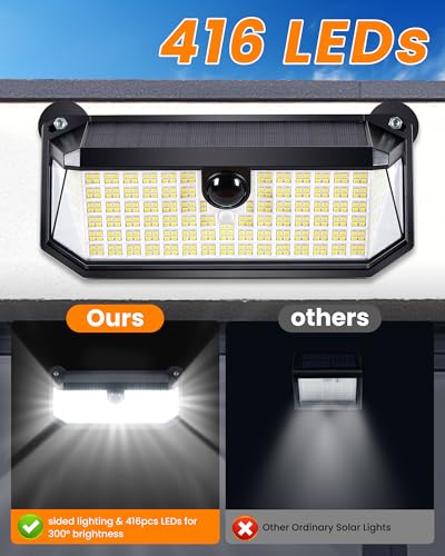 Image of 416LED 1500LM Thumok Magnetic Solar Lights Outdoor,RV Exterior Lights with Motion Sensor, Solar Security Lights IP65 Waterproof with Strong Magnets for Deck, Patio, RV, Camper