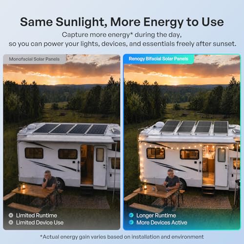 Image of Renogy Bifacial Solar Panel 200W N-Type 16BB, 200 Watt Solar Panel with 25% High-Efficiency Solar Cell, Double-Side Anti-Shading Design, Ideal for RV Marine Rooftop Battery Off-Grid