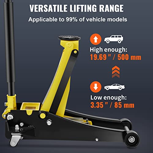 VEVOR 3 Ton Low Profile, Heavy-Duty Steel Racing Floor Jack with Dual Pistons Quick Lift Pump, Lifting Range 3.35"-19.69"