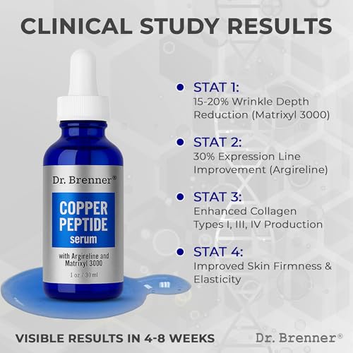 Dr. Brenner Copper Peptide Serum with GHK-Cu peptide, Argireline and Matrixyl 3000 Anti-Aging Moisturizer for Fine Lines and Skin Elasticity (1 oz.) - Image 4