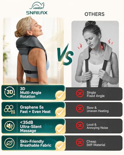 Image of Snailax Neck and Shoulder Massager with Heat, 4D Shiatsu, FSA Eligible | 2026 Upgraded Shiatsu Kneading, Graphene Heat, 4 Modes, 2 Intensities, 90-Min Cordless Use, Type-C Charging