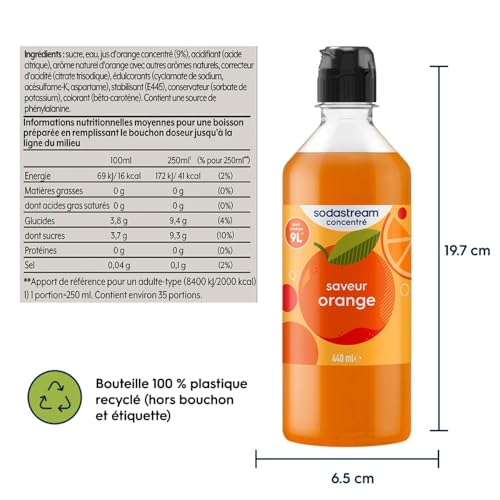 Vignette produit