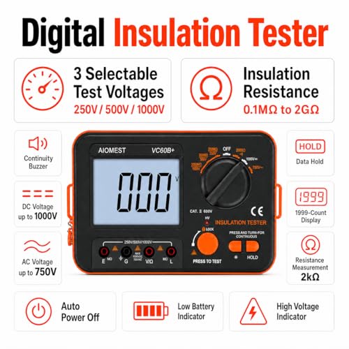 Image of AIOMEST Digital Megohmmeter Megaohm Meter with 250V /500V /1000V Test Voltage Testing Insulation Resistance IR 0.1MΩ~2GΩ, Measure AC DC Volt Ohm, Continuity Tester, Megaohmeter w /Over-Range Indicator