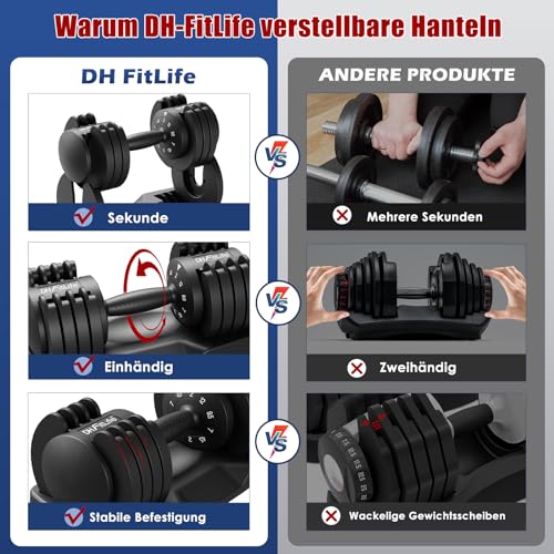 12kg verstellbare Hanteln 2 bis 12 KG mit 5 Gewichtsstufen, Kurzhanteln Set mit Hantelscheiben, Kurzhanteln verstellbar, variable Gewichte 5 in 1, 2er Set – Bild 6