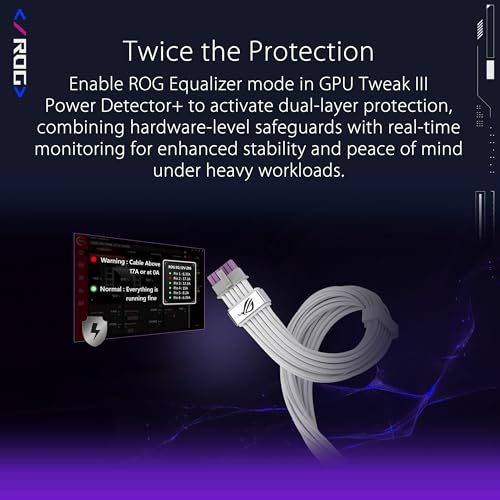 Image of ASUS ROG Equalizer White Edition 12V-2x6 PCIe Cable (ATX 3.1 & PCIe 5.1, Load Balance PSU-to-ROG Equalizer Power, Reduction of Current Variation, Enhanced Graphics Card Protection), 3 Year Warranty