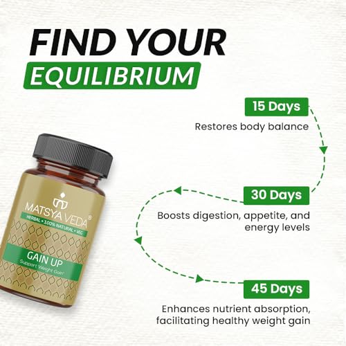 Image of Matsyaveda Gain Up | Herbal Capsules for Rapid Weight and Muscle Gain, Daily Supplement for Muscle Building, Ideal for Boosting Muscle Growth, Stamina, Strength in Both Men and Women (120 Capsules)