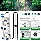 Zoom IMG-1 mxmoonant 10 teste creatore di Zoom IMG-1 mxmoonant 10 teste creatore di