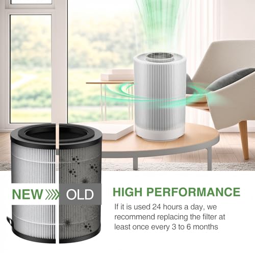 Image of JF100 Replacement Filter Compatible with JF100 Air Purifier. 3-in-1 High Efficiency Activated Carbon Filtration, 2 Pack