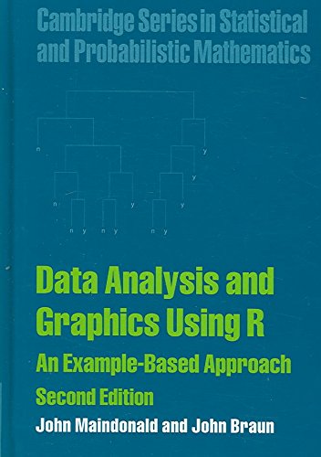 [(Data Analysis and Graphics Using R : An Example-based Approach)] [By ...