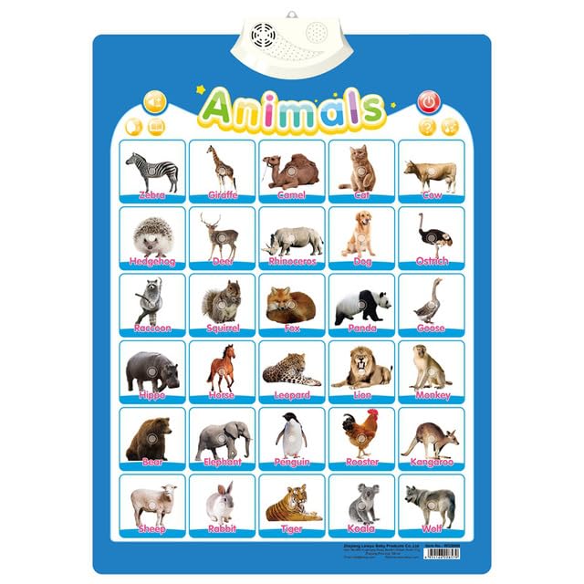ТоуAE - Electronic English Alphabet Wall Chart Talking ABC Letters 123s Music Poster Educational Learning Тоу for Toddler Kids Gifts (Animal 945)