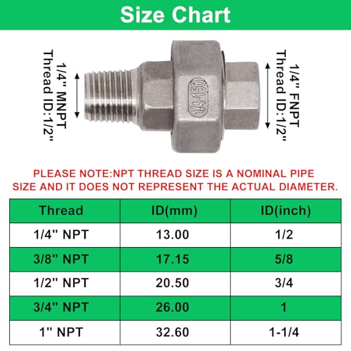 Image of 2Pcs Cast Pipe Fittings Union, 1 /4 inch NPT Female x 1 /4 inch NPT Male Thread 304 Stainless Steel Hex Head for Industrial, Class 150