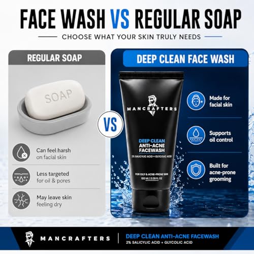 Mancrafters Deep Clean Anti-Acne Face Wash 100 ml - Image 6