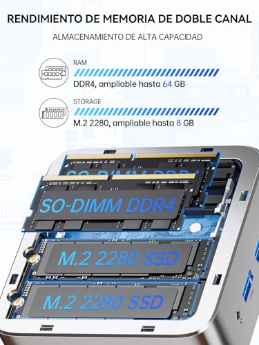 GMKtec Mini PC Ryzen – AMD Ryzen 5 3500U (4C/8T, 4.5GHz, schneller als N150/N97) | NucBox G10 | 16GB DDR4 + 256GB SSD | Win 11 Pro | WiFi 5, USB 3.2, USB-C, BT 5.0 | Mini Computer für Büro & Alltag