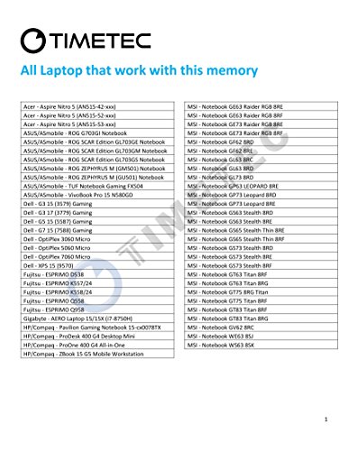 Timetec 8GB DDR4 2666MHz (DDR4-2666) PC4-21300 ((PC4-2666V) Non-ECC Unbuffered 1.2V CL19 1Rx8 Single Rank 260 Pin SODIMM Laptop Notebook PC Computer Memory RAM Module Upgrade (8GB)