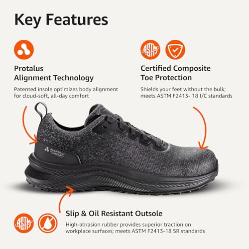 Image of Amazon Basics Unisex Adults' Work Safety Shoes with Protalus Alignment Technology, Composite Toe, Slip Resistant