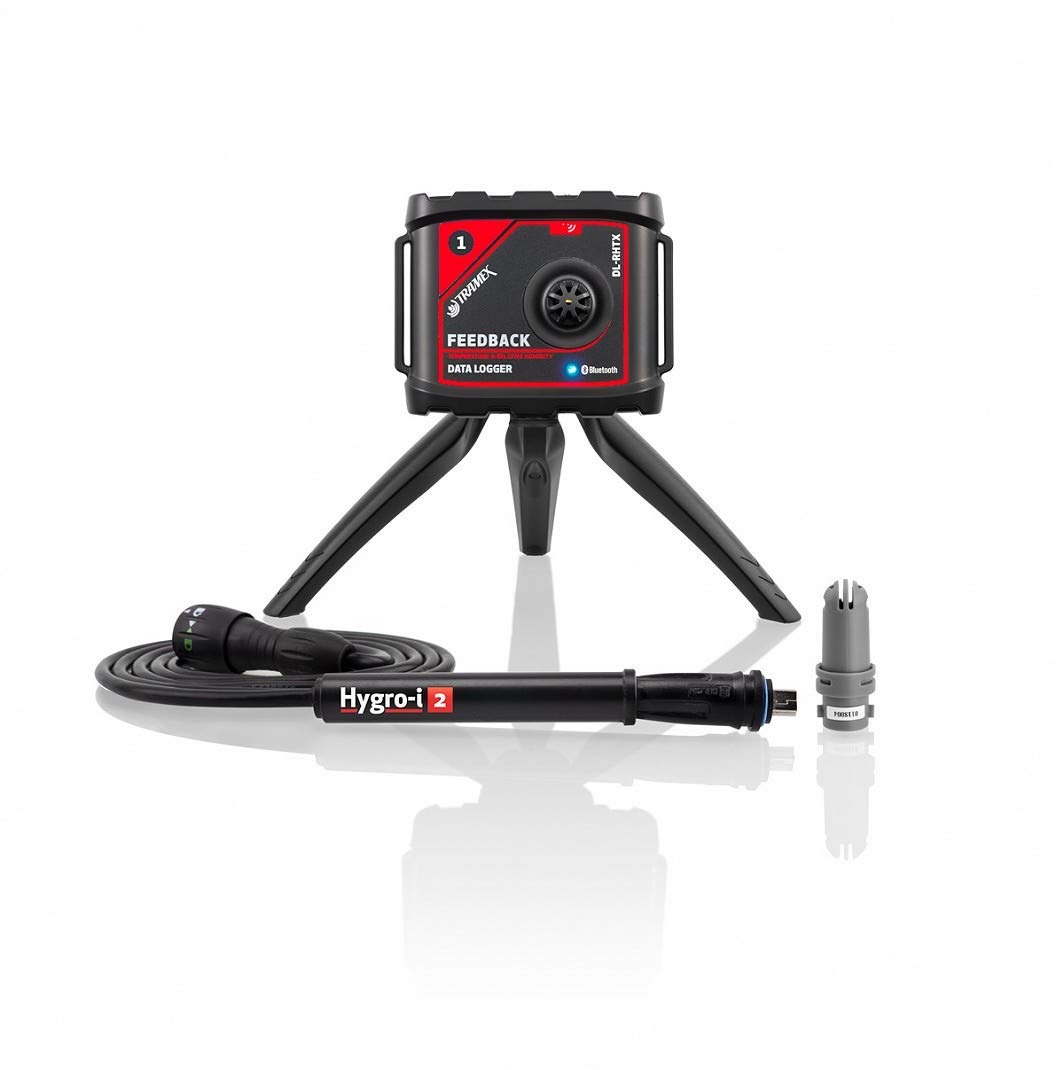 FeedBack DataLogger Starter Kit