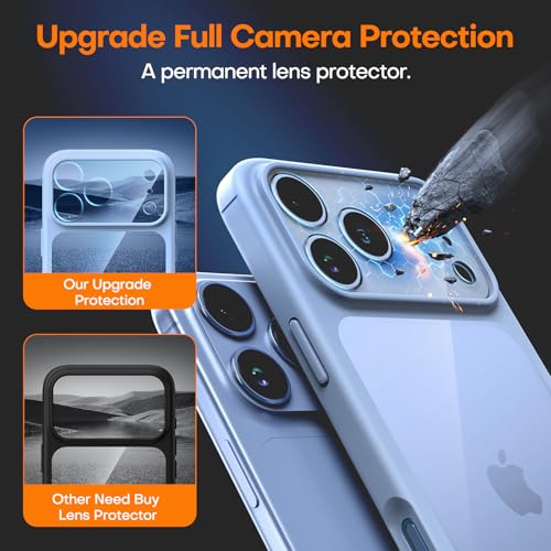 Image of TAURI for iPhone 17 Pro Case, with Screen Protector, Star Blue | Full Camera Protection, Anti-Yellowing Military-Grade Protection Shockproof Slim Phone Case for iPhone 17 Pro