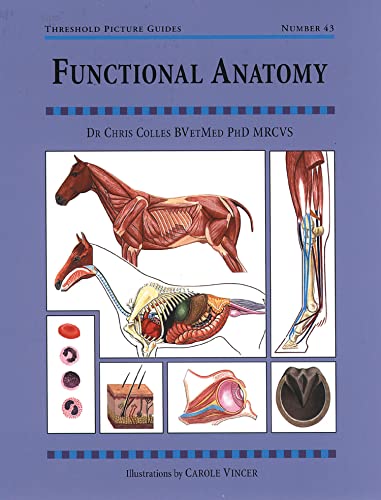 FUNCTIONAL ANATOMY: Threshold Picture Guide No 43 (Threshold Picture Guides)