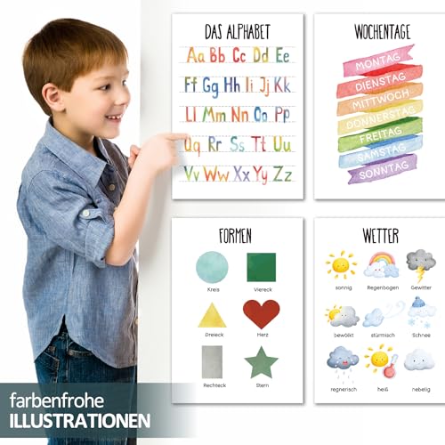 BIROYAL A4 ABC Posters for Children Set of 8 Learning Posters Children, Alphabet Poster, Children's Poster - Image 2