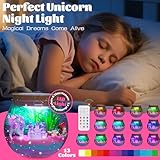 Zoom IMG-1 yuxava diy regali unicorno per Zoom IMG-1 yuxava diy regali unicorno per