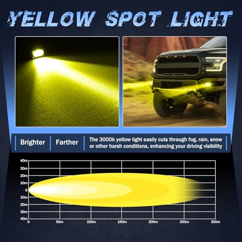 Image of Yellow LED Pods, 2Pcs 40W 3 Inch Yellow Spot LED Light Pods Fog Lights Small Pod Lights Motorcycle Driving offroad Backup Bumper Light for Truck ATV UTV SUV Surron Pickup Boat