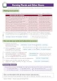 New GCSE German AQA Complete Revision & Practice with CGP RevisionHub (for exams from 2026): Includes Audio & Online Tests (CGP AQA GCSE German) - Image 25