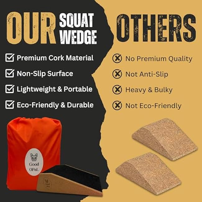 Squat Wedge -Squat Wedge Block-Extra Large SIze-Slant Board for Calf Stretching-Heel Elevated squats w/Non-Slip Grip, Anti-Slip Cork-Lightweight Home Gym Accessories-Yoga Blocks