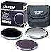 Tiffen 82HTNDK3 82MM Digital HT ND Kit with ND 0.6, 1.2 and Color Grad ND 0.6