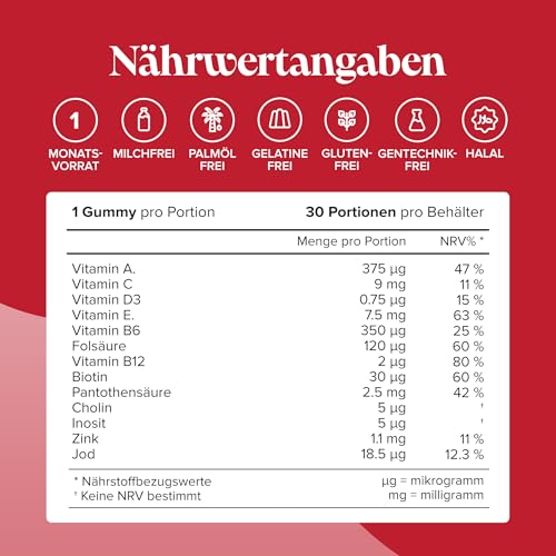 Multivitamin Kinder Gummibärchen - mit Vitamin C, D, B6, B12, Jod, Zink - Multivitamin Tabletten Alternative - Vitamine Kinder - Glutenfrei Gummibärchen - 30 Gummies - Novomins
