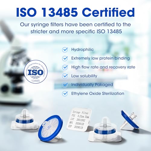 Image of Sterile Syringe Filters PES 0.22m, Double-Layer 33mm Hydrophilic Membrane | Individually Packed Syringes Filter, Pack of 10 for Lab Filtration Use, Female Luer Lock & Male Luer Slip