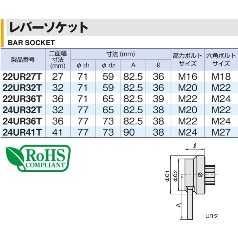 新品 トネ(TONE) レバーソケット 24UR41T 二面幅41mm TONE（トネ