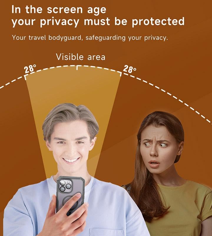 Image of Privacy Tempered Glass for iPhone 17 Pro (6.3 Inch) | Anti-Spy 28 Viewing Angle, 9H Hardness | 120Hz Compatible, Shatterproof & Case-Friendly