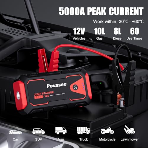 Povasee Starthilfe Powerbank, 5000A Auto Starthilfe für 12V Fahrzeuge (Bis zu 10L Benzin/8L Diesel), Starter Powerbank mit LED… – Ansicht 2