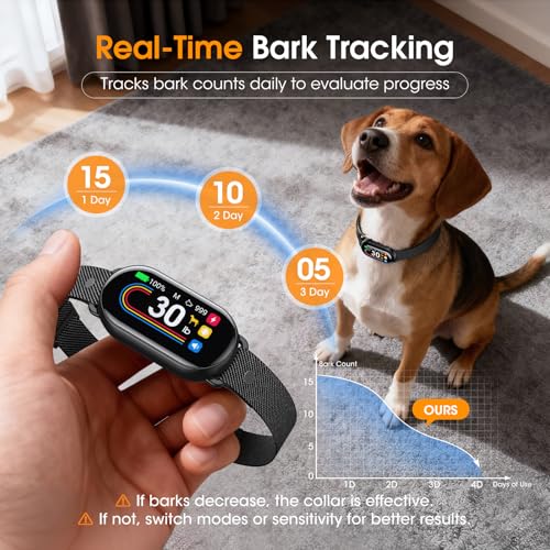 Dog Bark Collar for Small Medium Large Dogs 10-100lbs, Automatic Bark Device with Anti-False Trigger & Bark Count Tracking, 4 Training Modes and 8 Sensitivity to Effectively Stop Barking, Black - Image 7