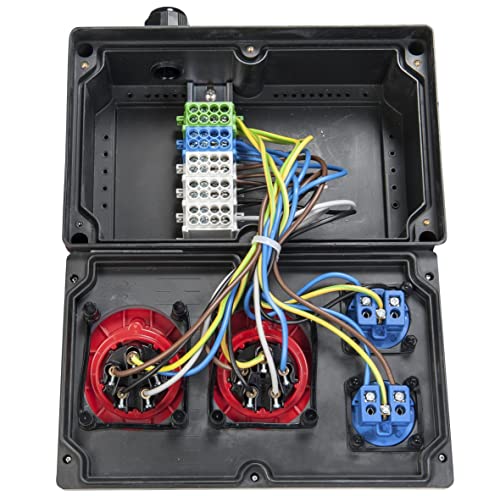 VOTHA® Vollgummi-Wandverteiler - verdrahtetGERLOS Steckdose 230 V~ 2, CEE 16 A, 400 V~ 2