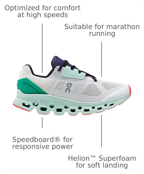 Image of On Womens Cloudstratus