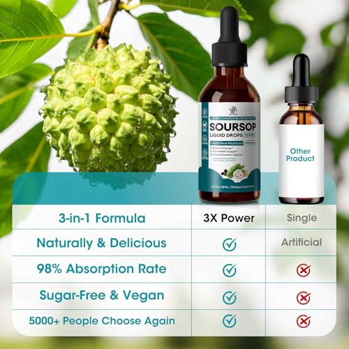 iMATCHME Soursop Graviola Liquid Drop for Immune, Gut, Antioxidants, Cell & Energy, Soursop Bitters Liquid with Elderberry & Lion Mane Mushroom, 3X Power Herbal, Sugar-Free, Natural Flavor, 1 Fl Oz - Image 6