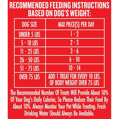 Image of Milk-Bone MaroSnacks Halloween Dog Treats, 25 Oz. Canister