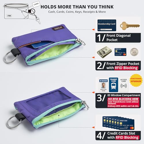Image of RFID Blocking Travel Wallet with Adjustable Lanyard, Small Nylon Zipper Pouch and Badge Holder for ID, Credit Cards, Cash, Keys, Commuters (Violet)