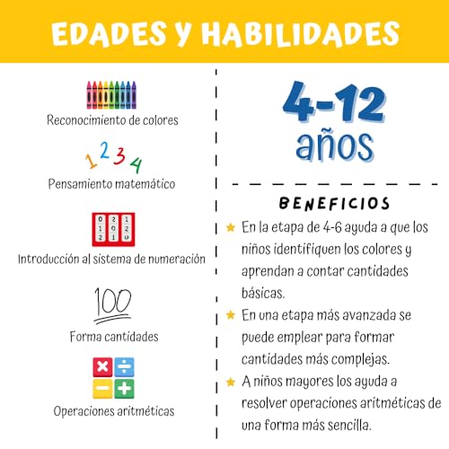 Consejos y comparativas para Comprar Regletas cuisenaire al mejor precio. 11 Imagen adicional