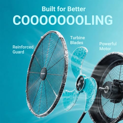 Image of 18 inch Brushless Cordless Floor Fan Compitable with Makita 18V Battery(Tool Only), 2500 CFM Quiet Industrial Fan with AC Adapter, 5 Speeds 360Tilt Portable Metal Shop Fan for Garage Jobsite Camping
