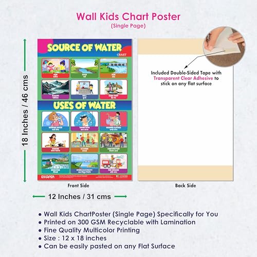 Image of ESCAPER Uses of Water & Sources of Water Educational Charts (11.5 x 17.5 inches), 300 GSM Paper, Laminated, Self Adhesive Back, Kids Learning Posters, Perfect For Home Schooling, Nursery Students