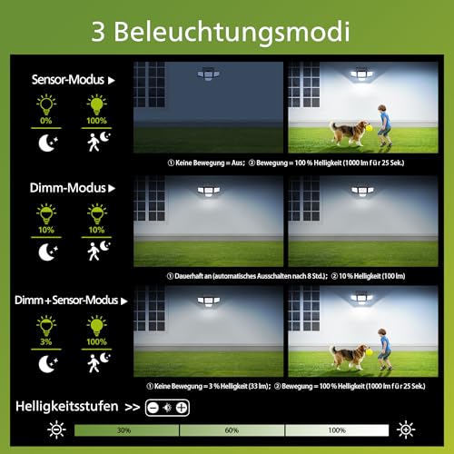 Philips Solarlampen für Außen mit Bewegungsmelder, 196 LED mit PIR-Bewegungsensor, 3 Modi, 4 Verstellbare Lampenköpfe… – Ansicht 5