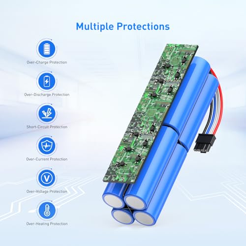 NASTIMA 14,4V 5200mAh Li-ion Ersatzakku für Dreame D9 F9 L10, Li-ion Akku für Dreame D9 Pro, D9 Max, D10s, D10 Plus, L10s Pro, L10s Ultra, Ersatz Akku für Xiaomi S5 S6 S50 S60 S70 Serie Saugroboter